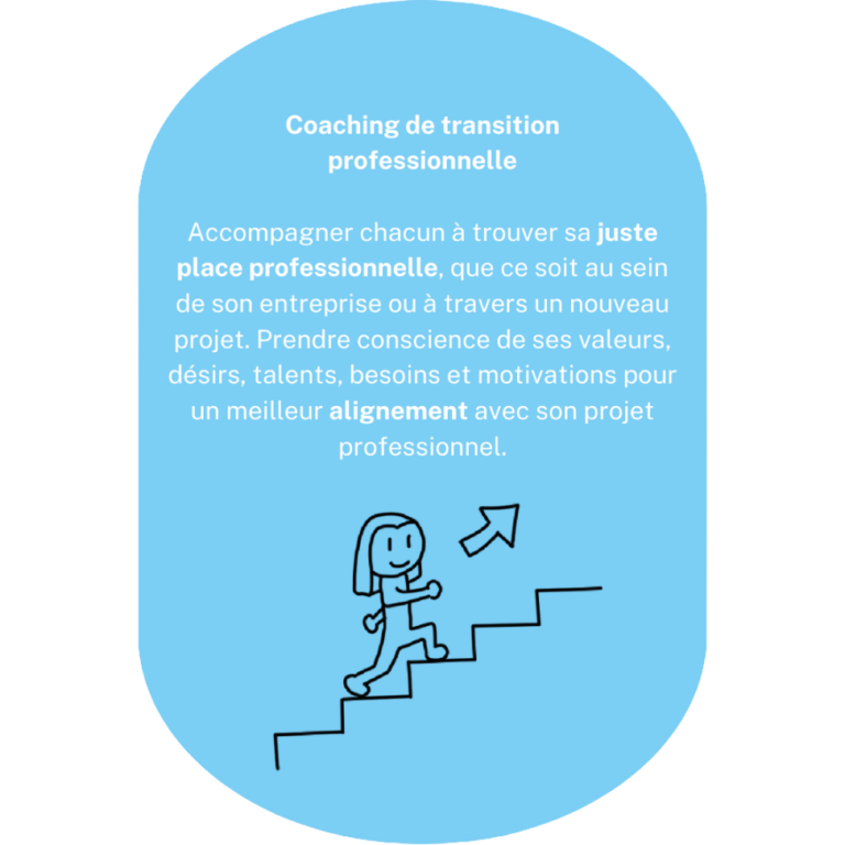 Coaching de transition professionnelle